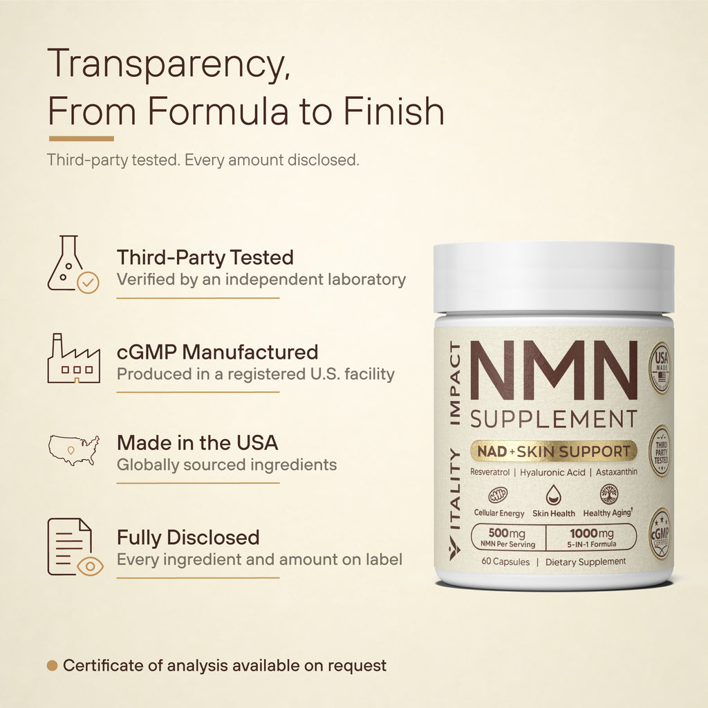 NMN Supplement for Women & Men | 5-in-1 NAD+ Skin Support | NAD Resveratrol - 1000mg Complex with NMN 500mg, Resveratrol, Astaxanthin, Hyaluronic Acid & Vitamin C | Cellular Energy | 60 Capsules