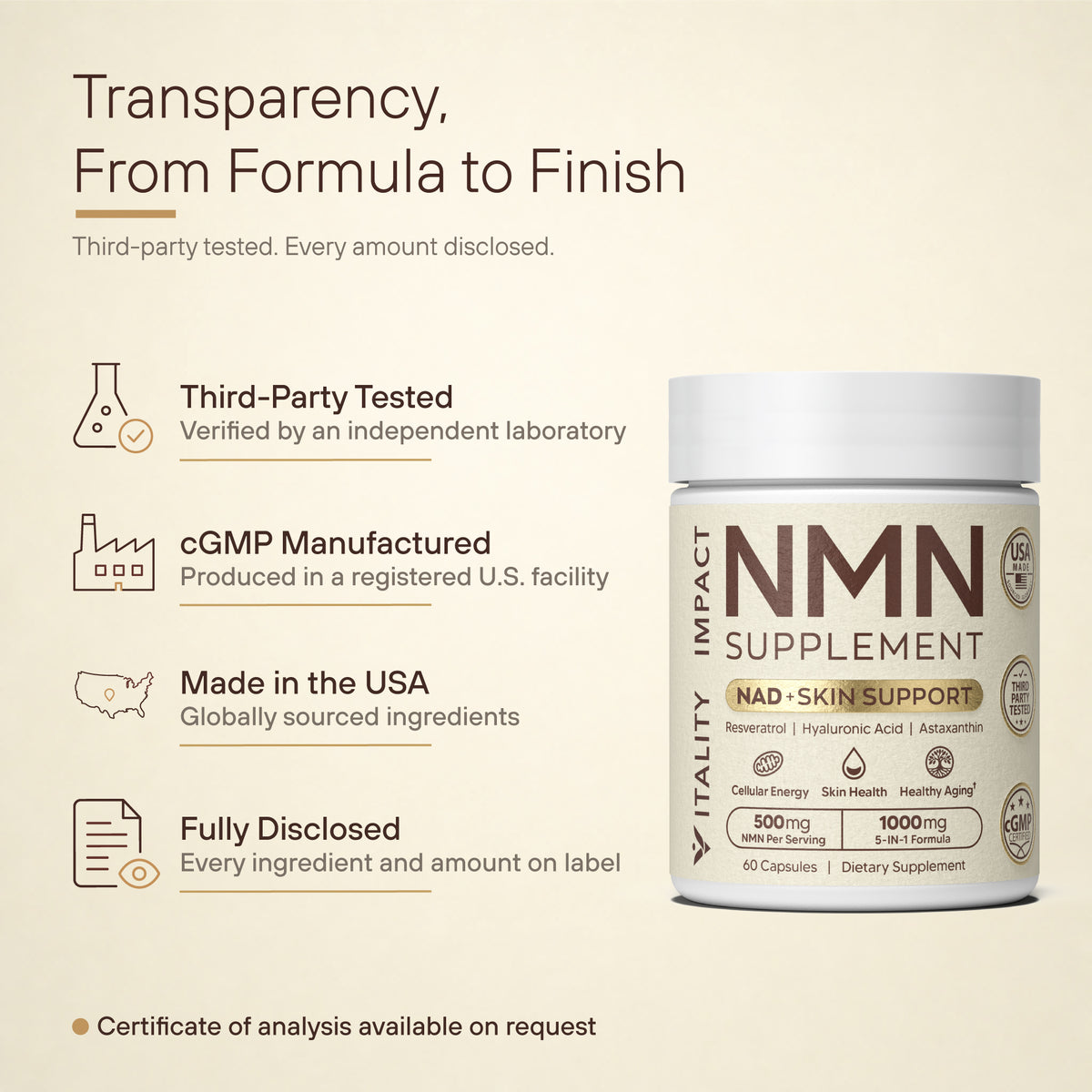 NMN Supplement for Women & Men | 5-in-1 NAD+ Skin Support | NAD Resveratrol - 1000mg Complex with NMN 500mg, Resveratrol, Astaxanthin, Hyaluronic Acid & Vitamin C | Cellular Energy | 60 Capsules
