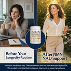 NMN NAD Supplement 500mg – Nicotinamide Mononucleotide NMN+ with Trans Resveratrol, Hyaluronic Acid & Astaxanthin – NMN Supplements Capsules for Women & Men – NMN NAD Support